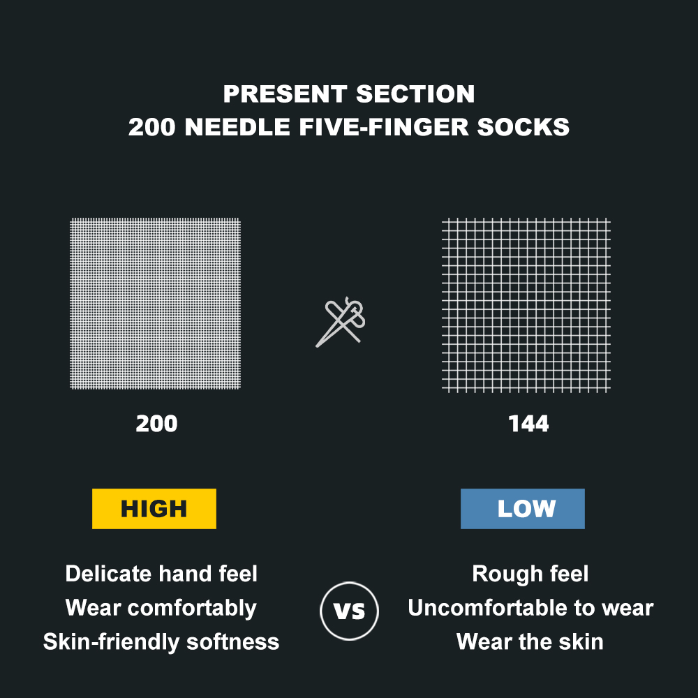 WRELS COOLMAX Five-finger Outd - đánh giá và giá Sock Garter Men